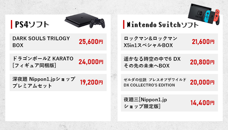 PS4ソフト。Nintendo Switchソフト